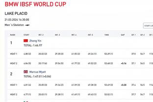 bảng xếp hạng futsal thế giới wiki Ảnh chụp màn hình 2